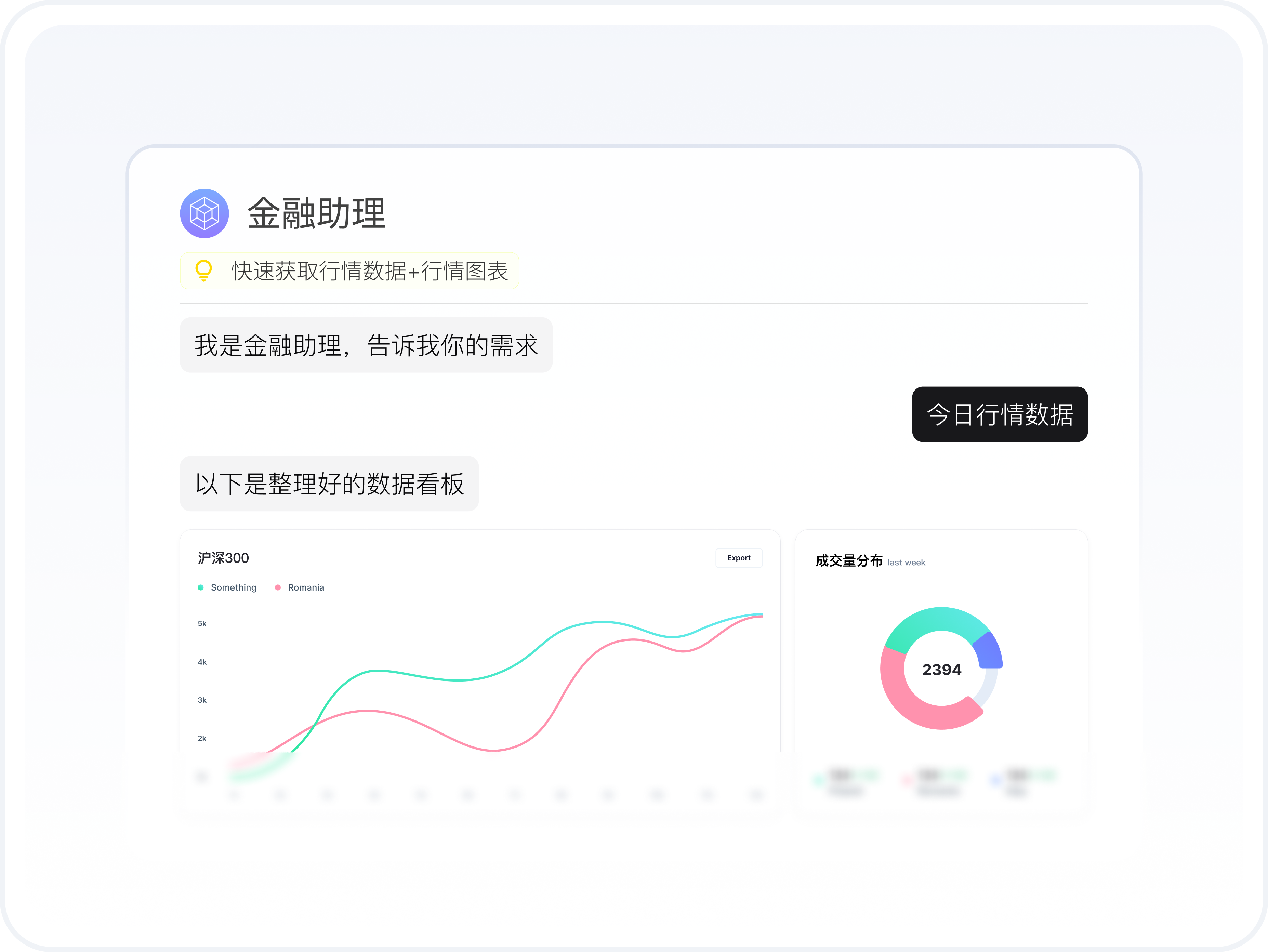 銷售 & 市場