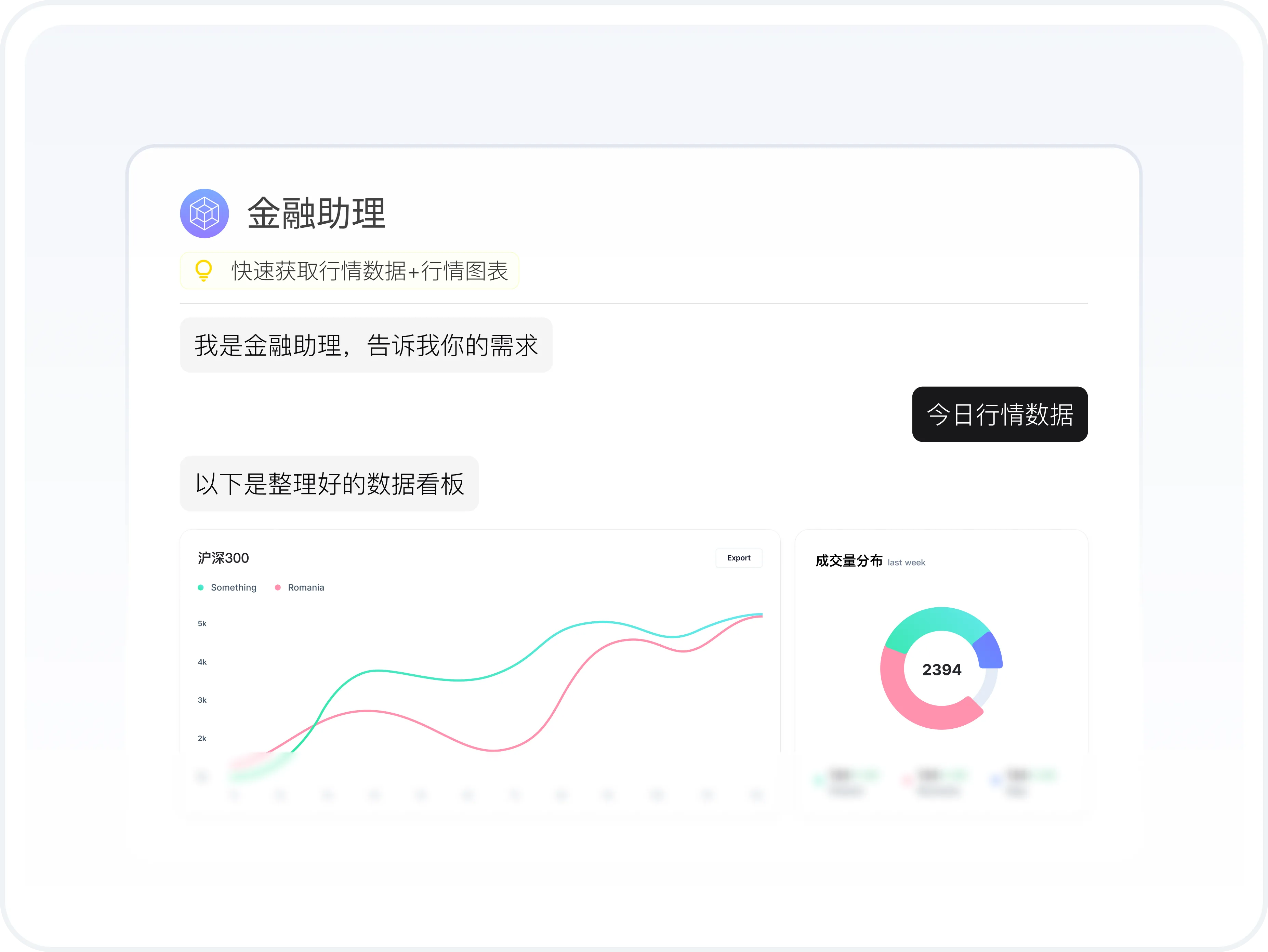 销售 & 市场