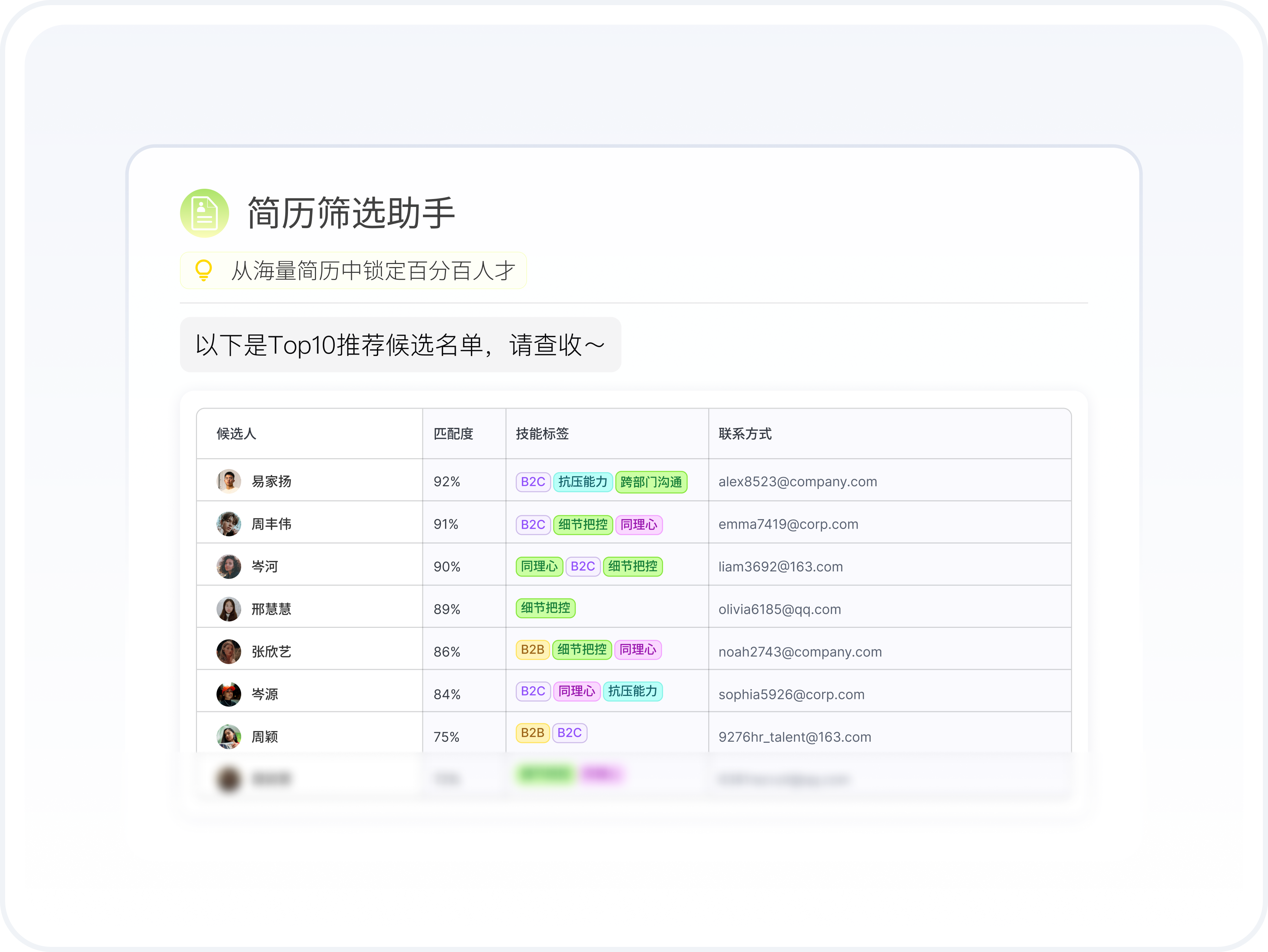 智能簡歷篩選